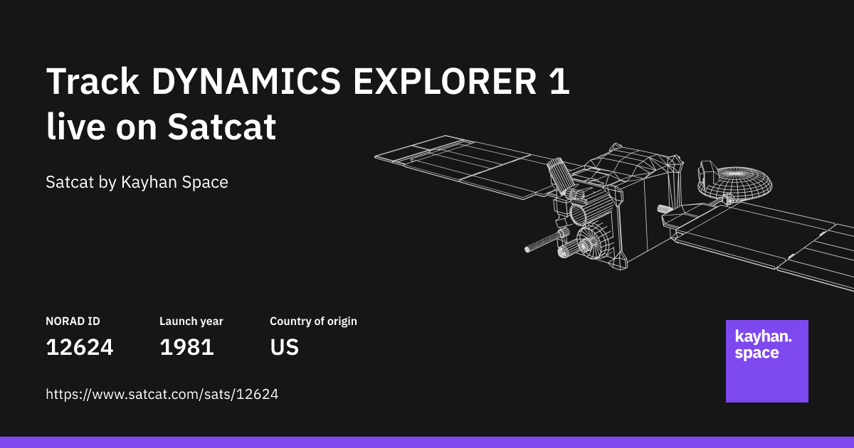 Track DYNAMICS EXPLORER 1 (NORAD ID: 12624) live with Satcat