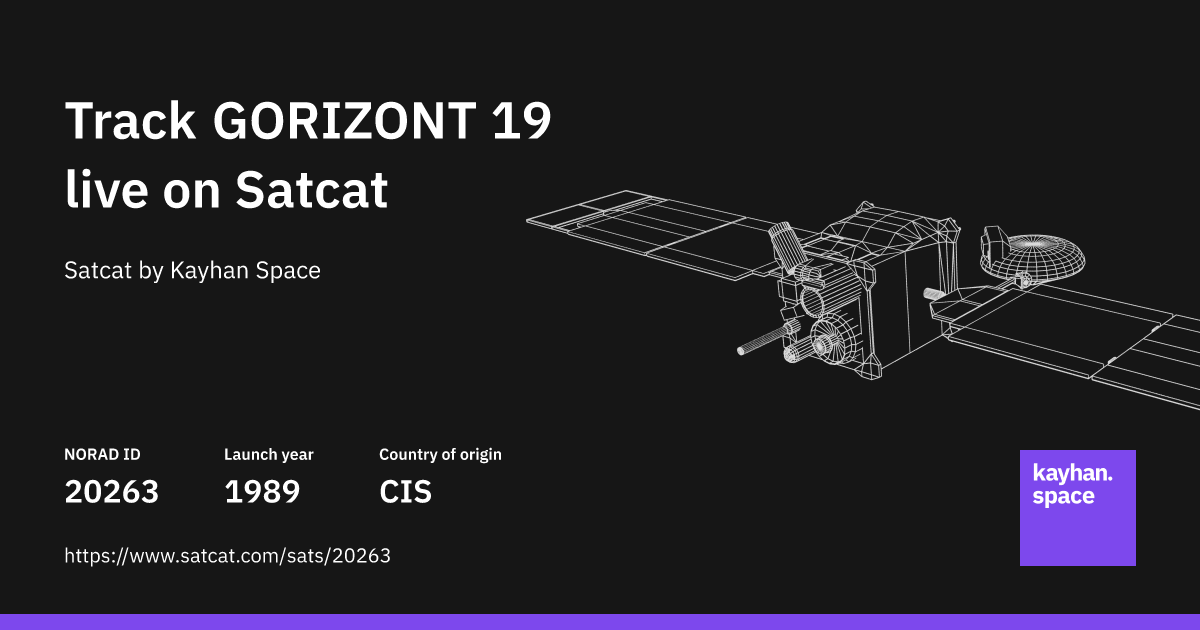 Track GORIZONT 19 (NORAD ID: 20263) live with Satcat