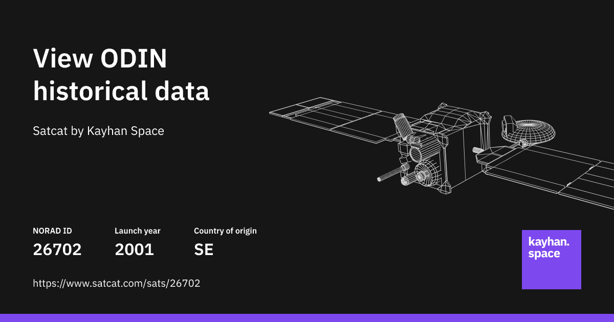Track ODIN (NORAD ID: 26702) live with Satcat