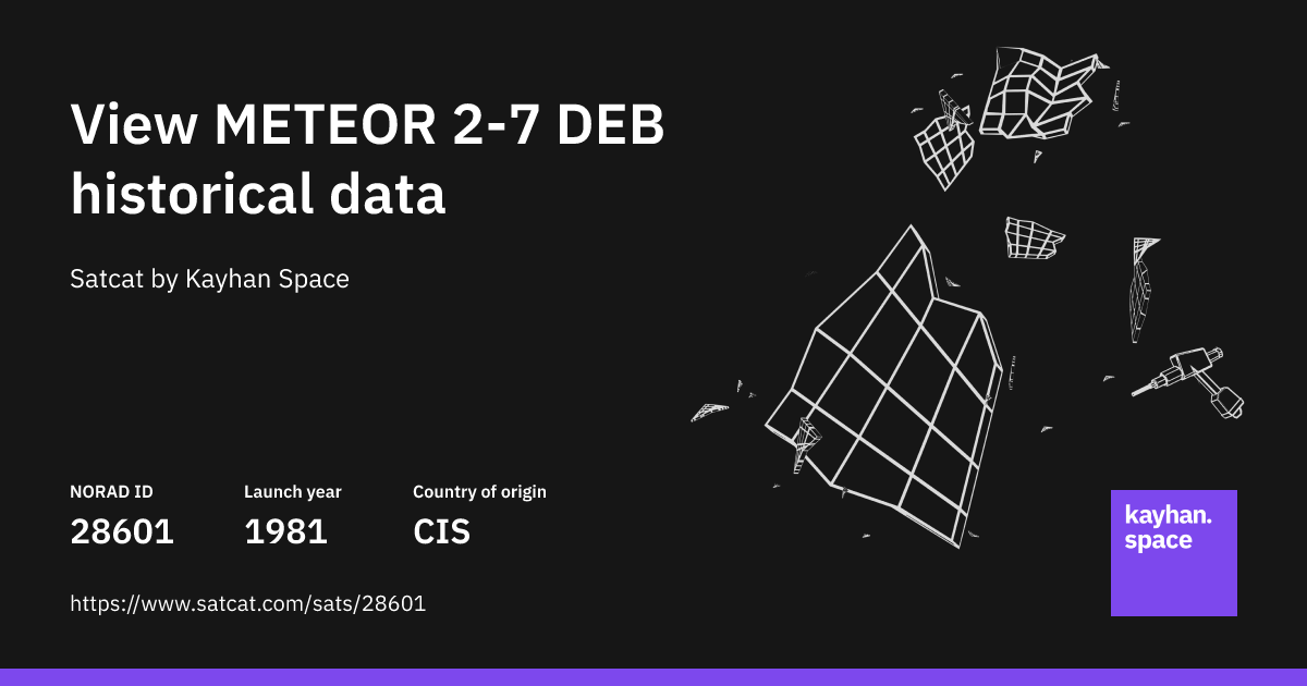 Analyze METEOR 2-7 DEB (NORAD ID: 28601) with Satcat