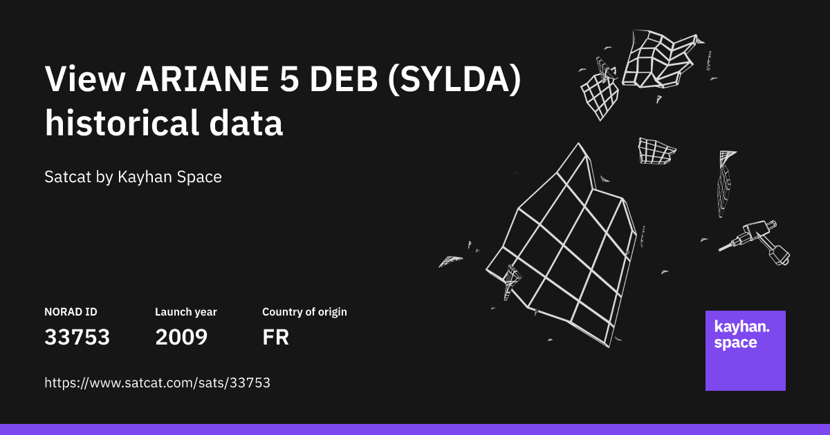 Syldha Image Analyze ARIANE 5 DEB (SYLDA) (NORAD ID: 33753) with Satcat