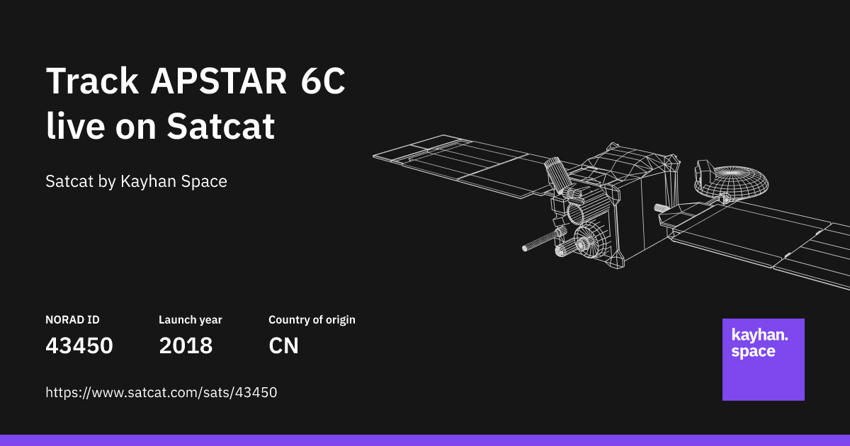 Apstar Rdc Operator Track APSTAR 6C (NORAD ID: 43450) live with Satcat