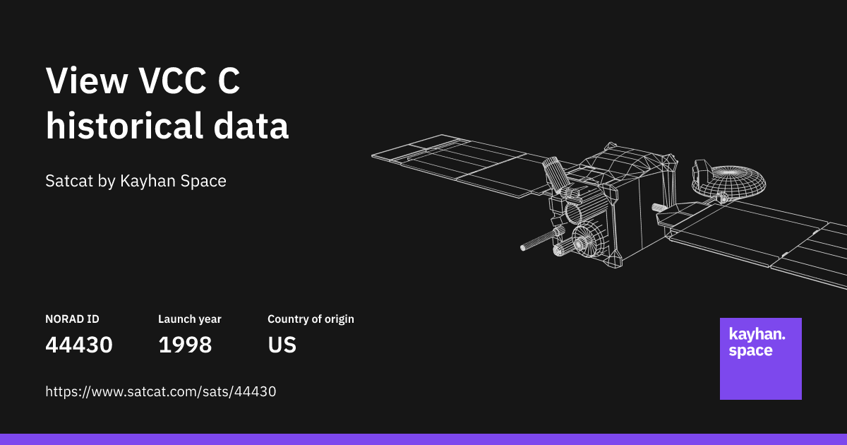 Analyze VCC C (NORAD ID: 44430) with Satcat