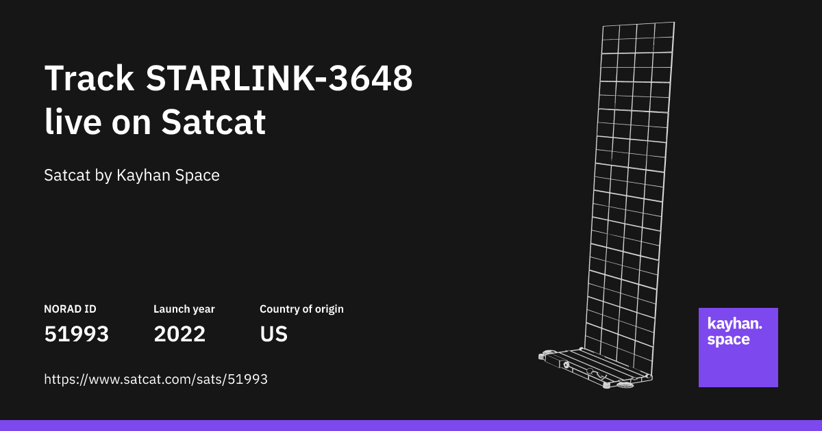 Track STARLINK-3648 (NORAD ID: 51993) live with Satcat
