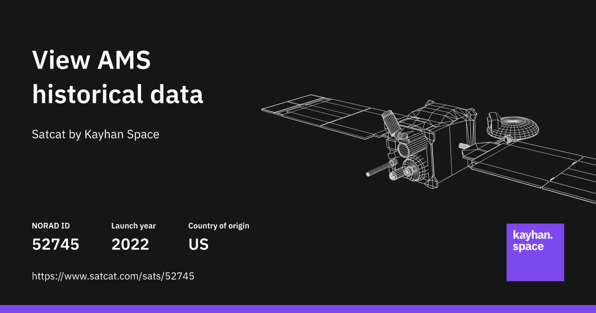 Analyze AMS (NORAD ID: 52745) with Satcat