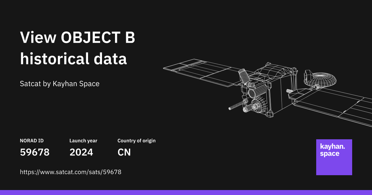 Analyze OBJECT B (NORAD ID: 59678) with Satcat