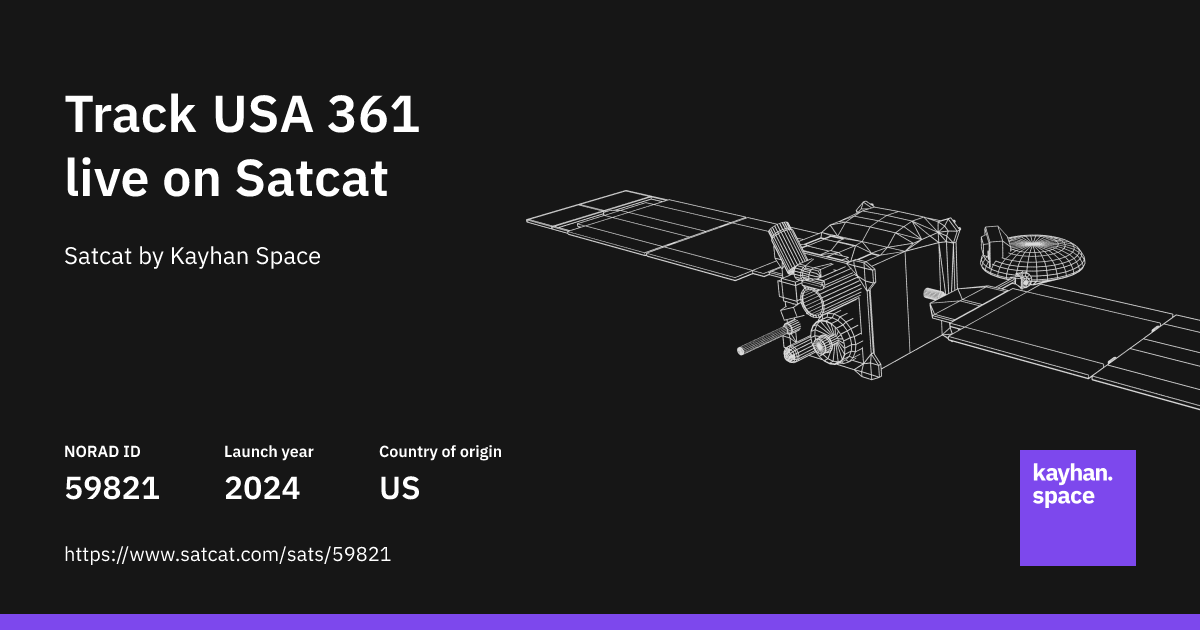 Track USA 361 (NORAD ID: 59821) live with Satcat