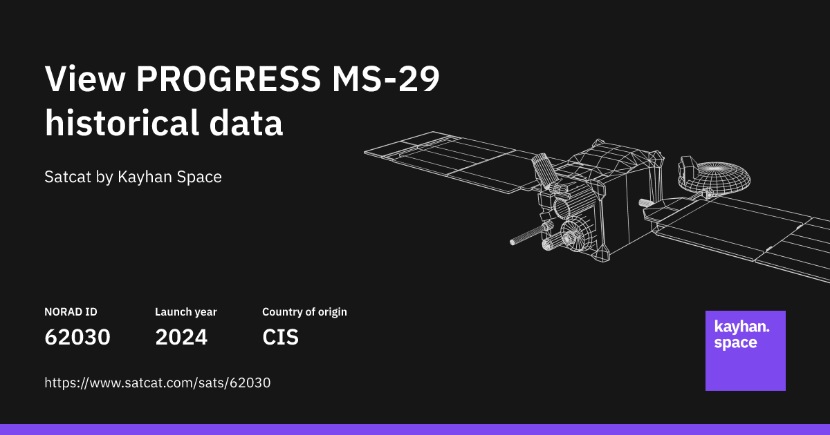 Analyze PROGRESS MS-29 (NORAD ID: 62030) with Satcat