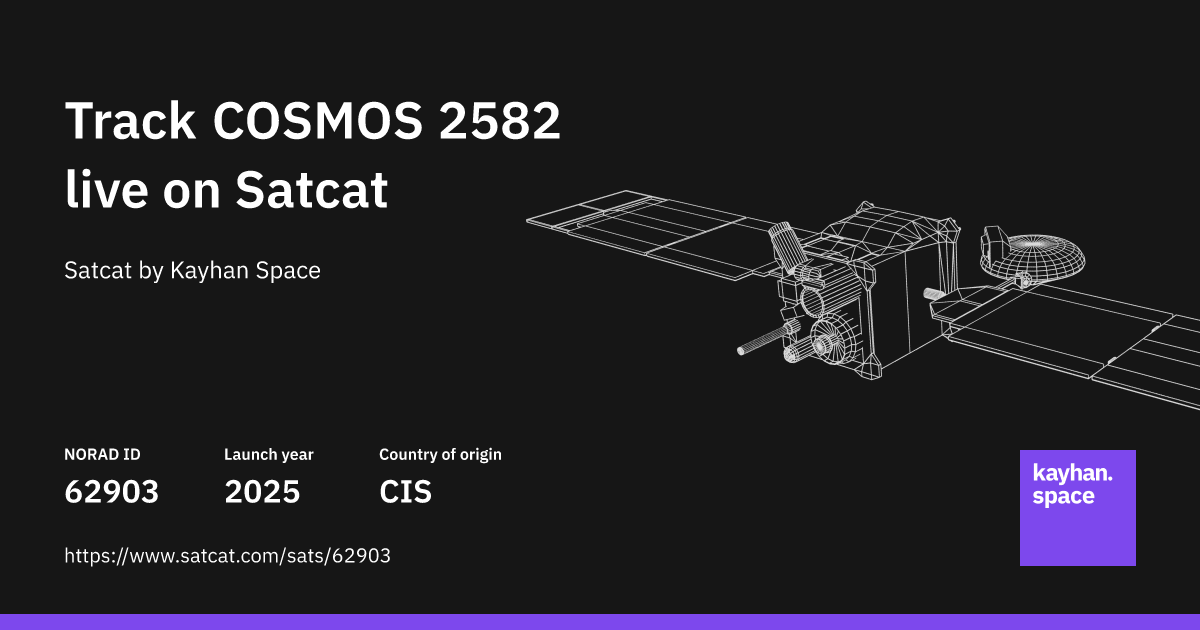 Track COSMOS 2582 (NORAD ID: 62903) live with Satcat