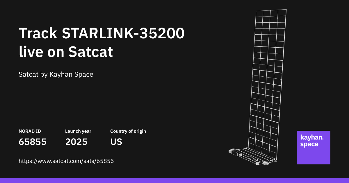 Track STARLINK-35200 (NORAD ID: 65855) live with Satcat