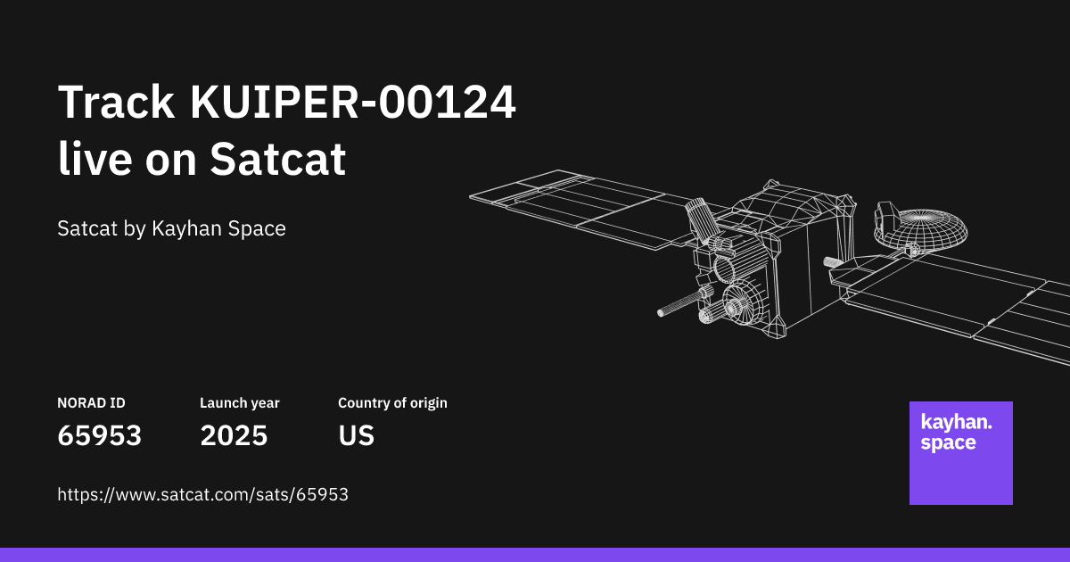 Track KUIPER-00124 (NORAD ID: 65953) live with Satcat