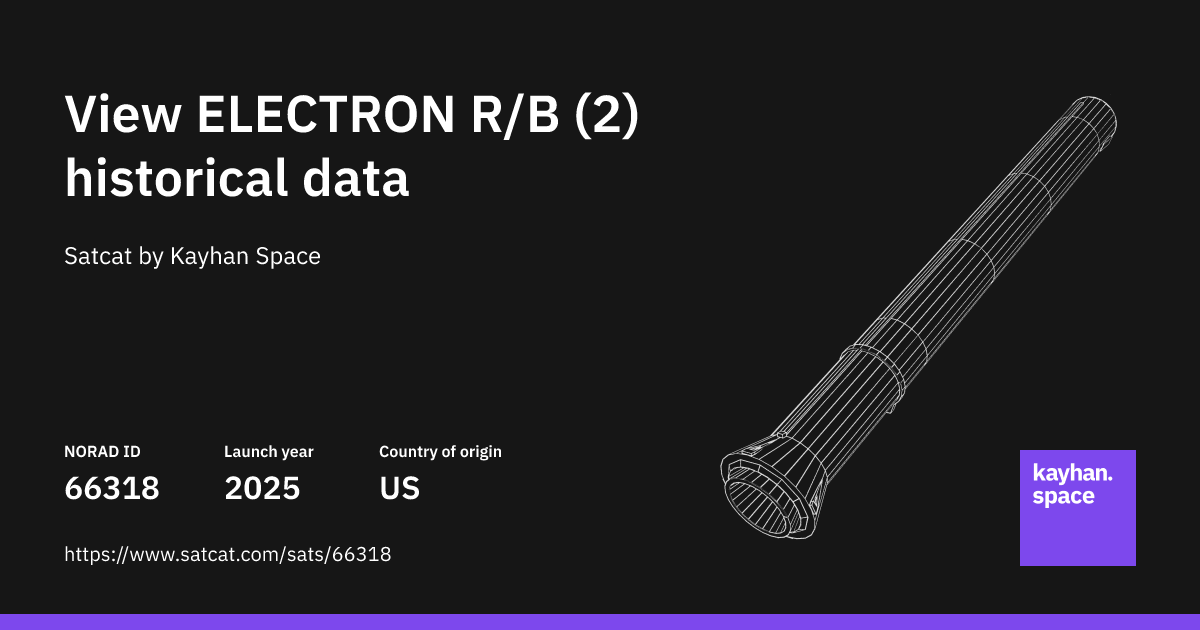 Analyze ELECTRON R/B (2) (NORAD ID: 66318) with Satcat