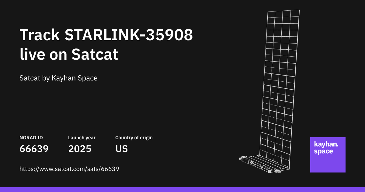 Track STARLINK-35908 (NORAD ID: 66639) live with Satcat
