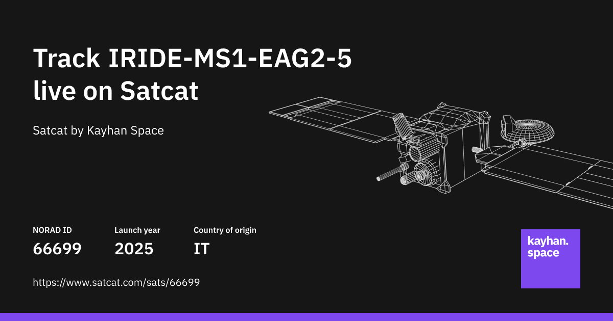 Fm5 Track IRIDE FM5 (NORAD ID: 66699) live with Satcat
