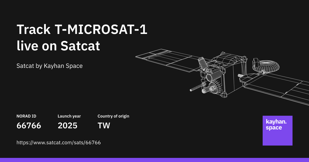Track T-MICROSAT-1 (NORAD ID: 66766) live with Satcat