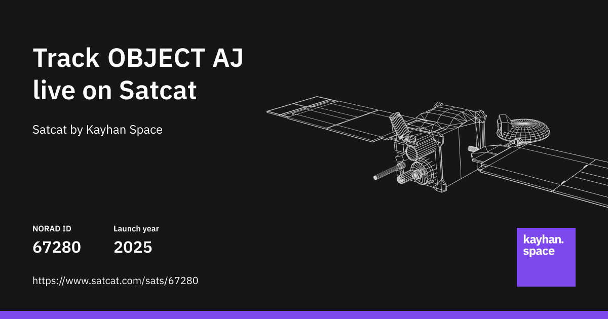 Track OBJECT AJ (NORAD ID: 67280) live with Satcat