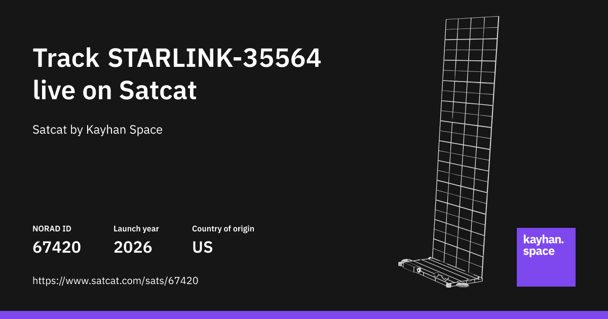 Track STARLINK-35564 (NORAD ID: 67420) live with Satcat