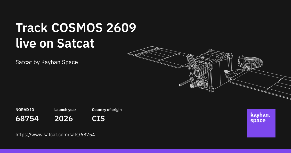 Track COSMOS 2609 (NORAD ID: 68754) live with Satcat