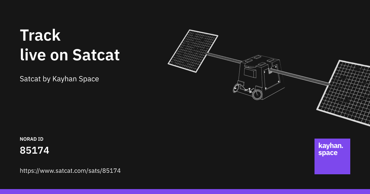Track satellites (NORAD ID: 85174) live with Satcat