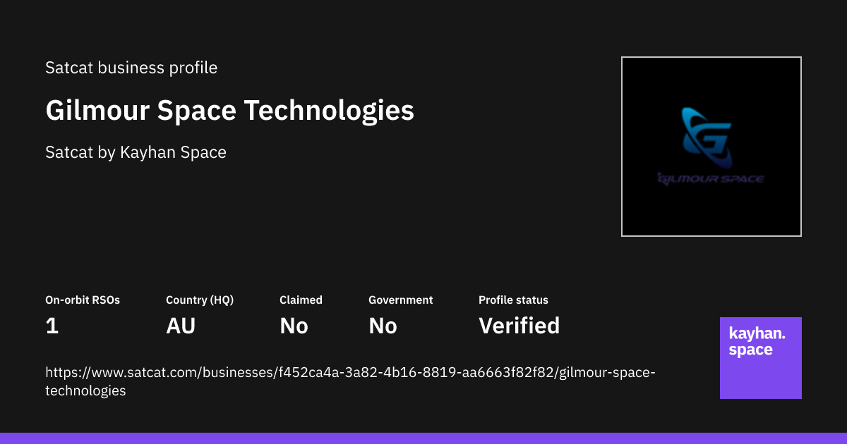 Gilmour Space Technologies | Satcat — Spaceflight Intelligence Exchange ...